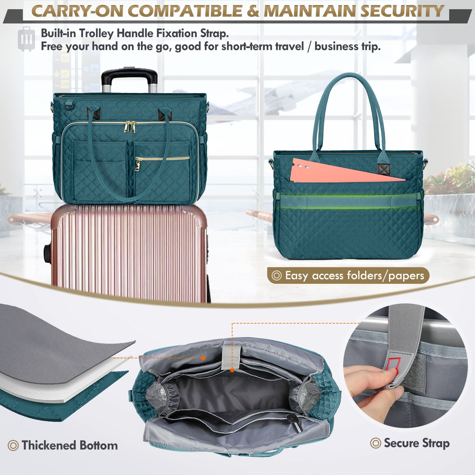 Multiple detail views of the RAINSMORE 5216 dark green quilted laptop tote bag highlighting its carry-on compatibility and security features. Callouts demonstrate a built-in luggage strap securing the bag to a rolling suitcase, a dedicated back pocket for easy access to folders and papers, a thickened bottom for enhanced durability, and an internal secure strap for the laptop compartment.